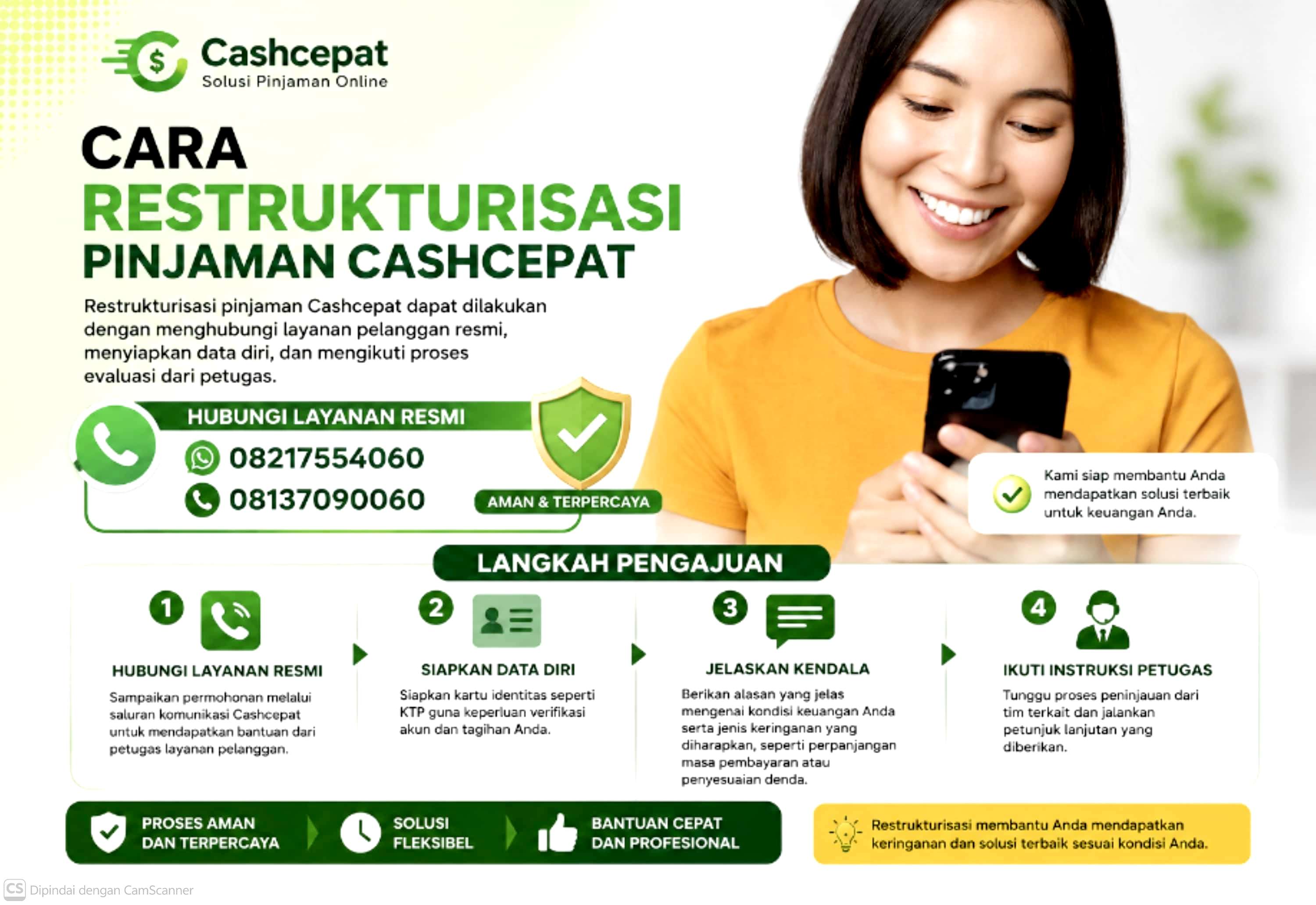 Warning? Cara restrukturisasi CasHCepaT