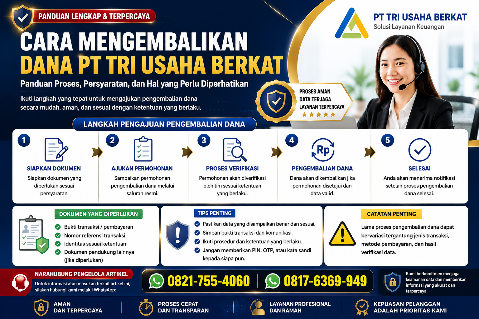 Cara Mengembalikan Dana PT Tri Usaha Berkat?
