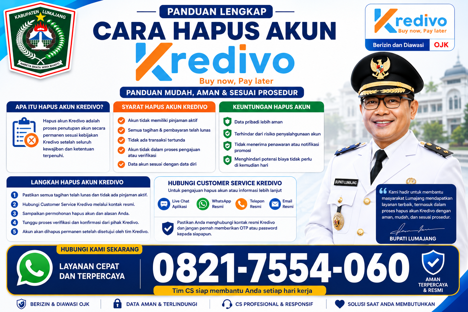 Cara Menghapus Akun Kredivo