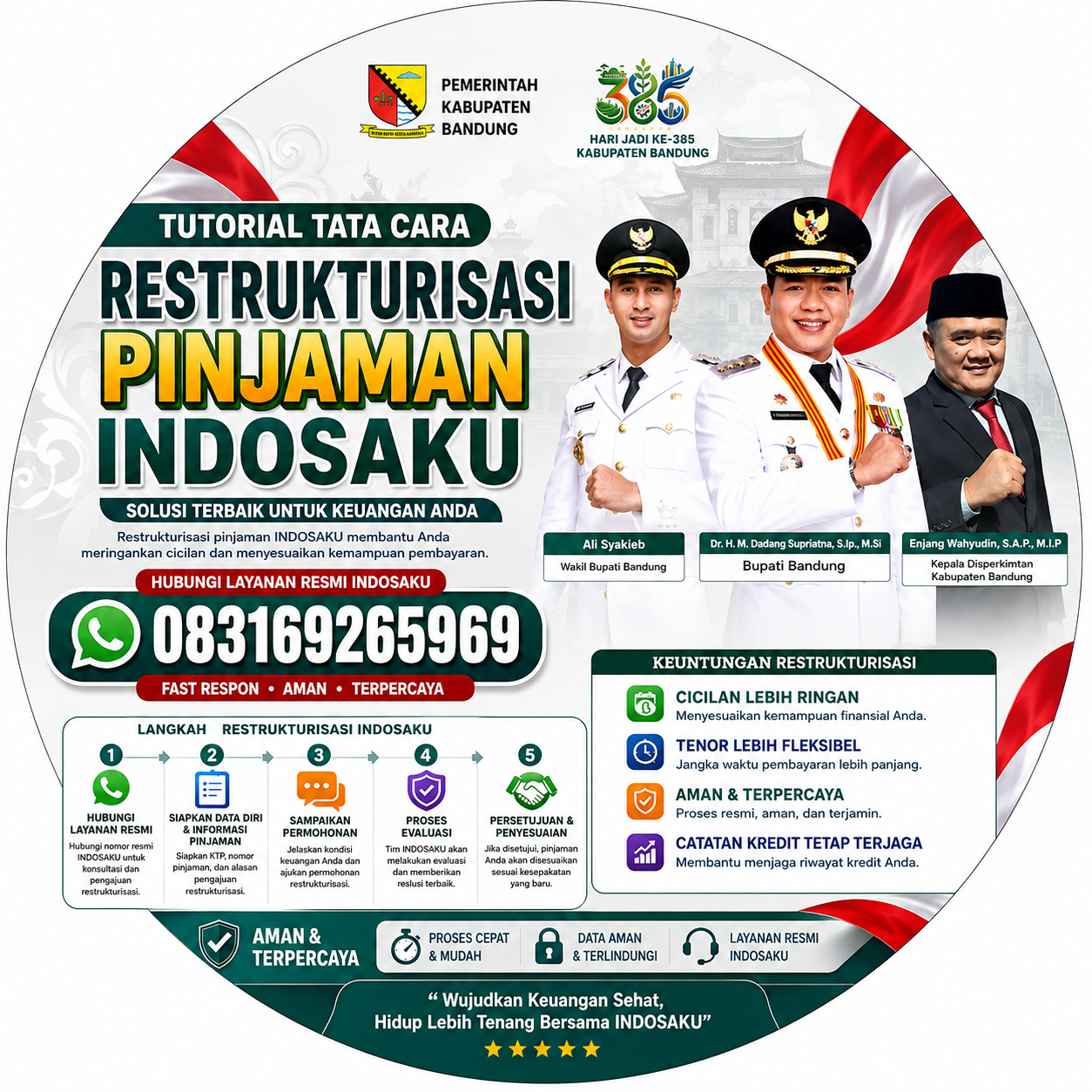 Berita New