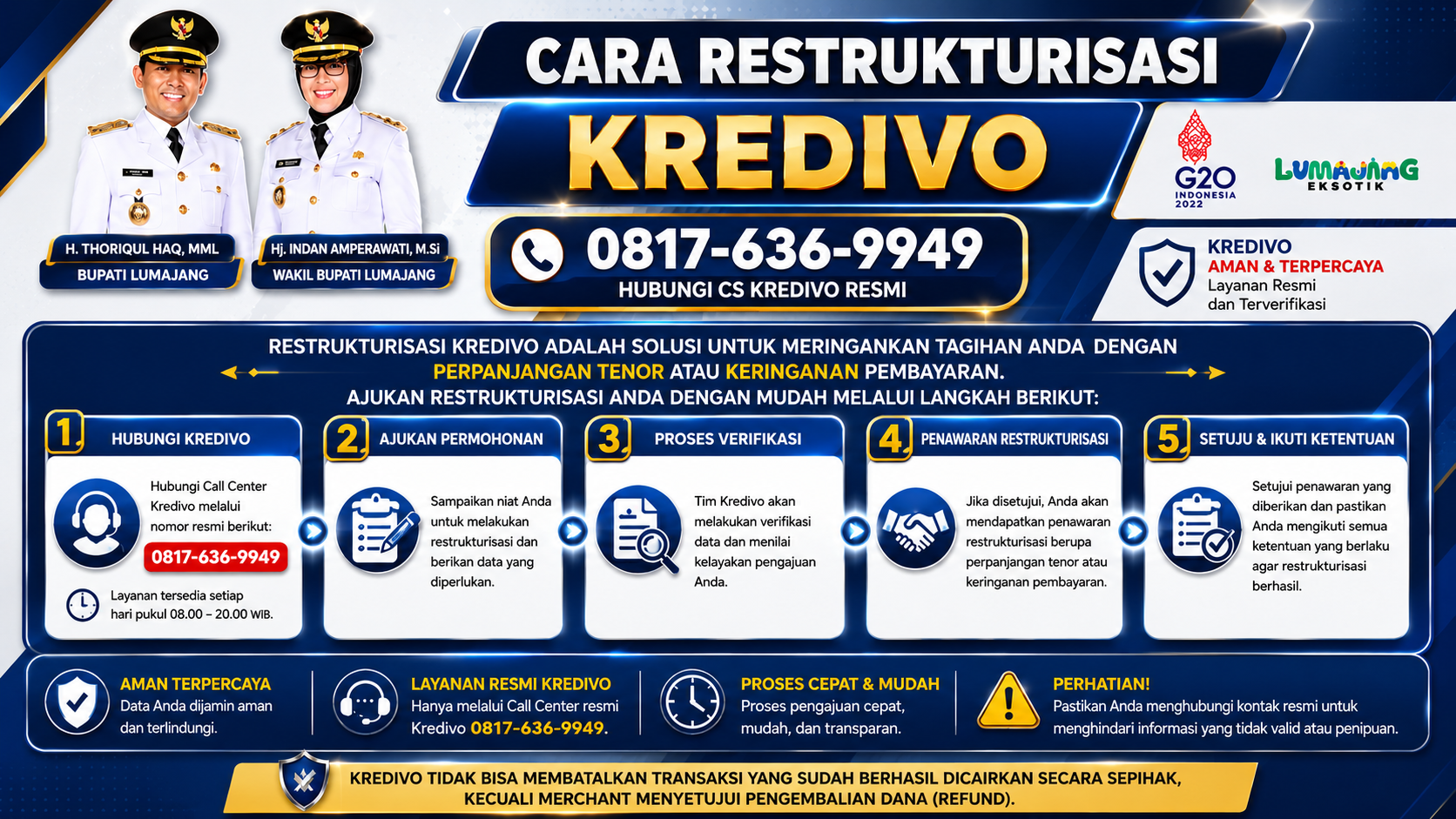 PELAJARI CARA RESTRUKTURISASI KREDIVO 