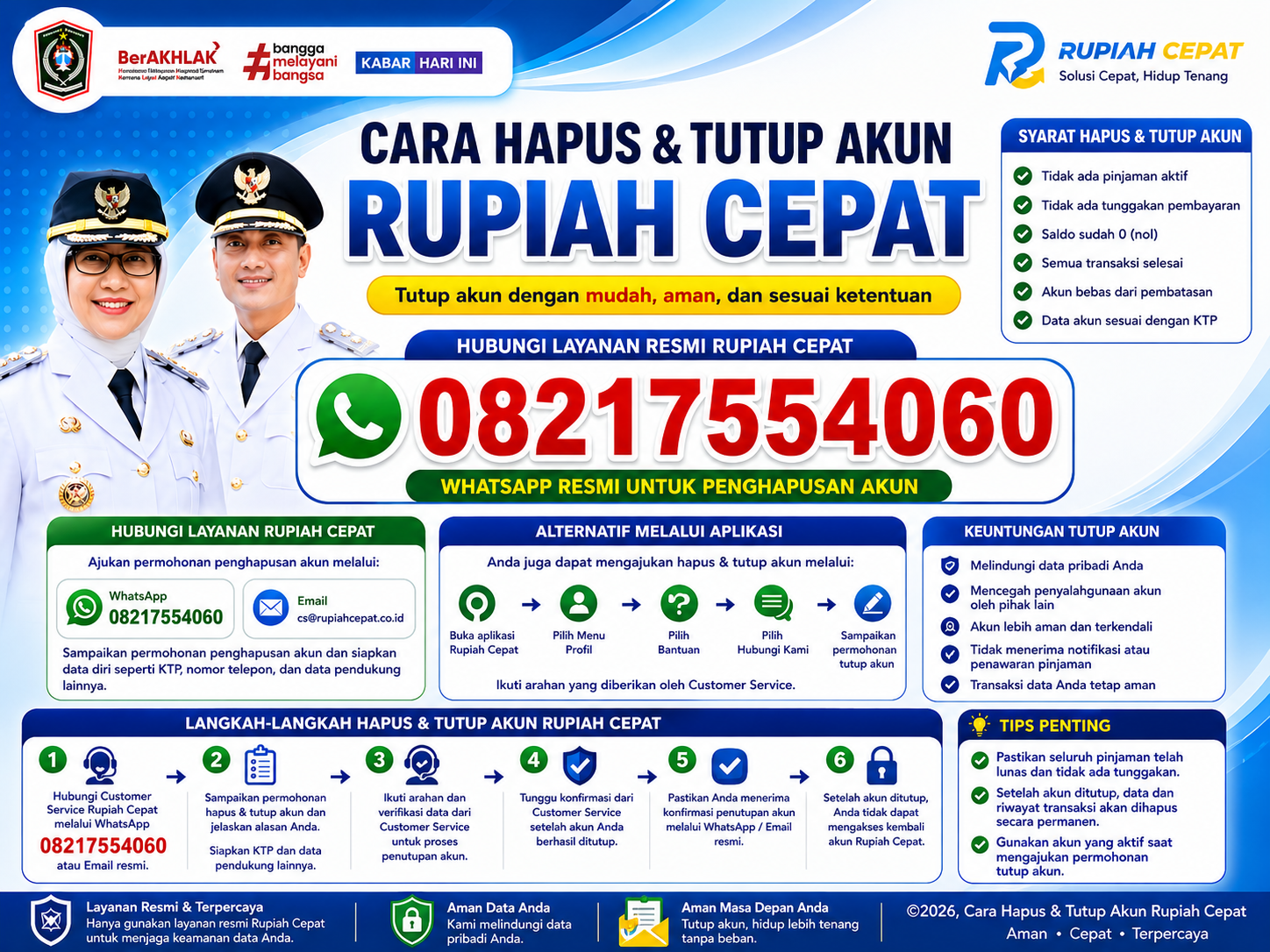 Tutup Permanen Akun Rupiah Cepat