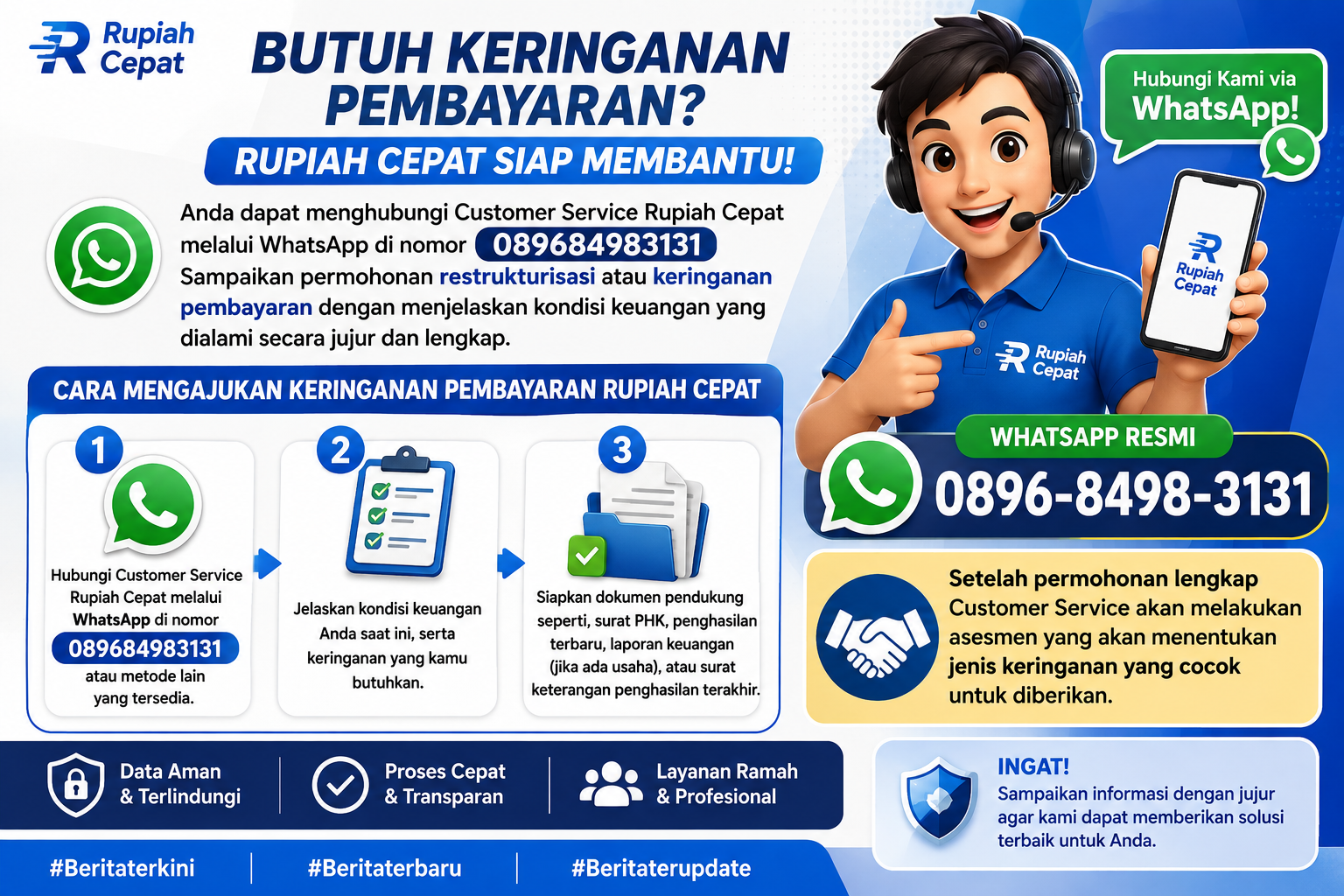 Cara Mengajukan Keringanan Pembayaran Rupiah Cepat